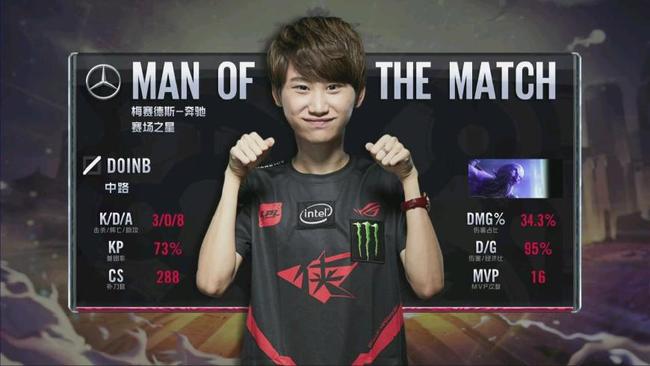 但效果甚微 但效果甚微