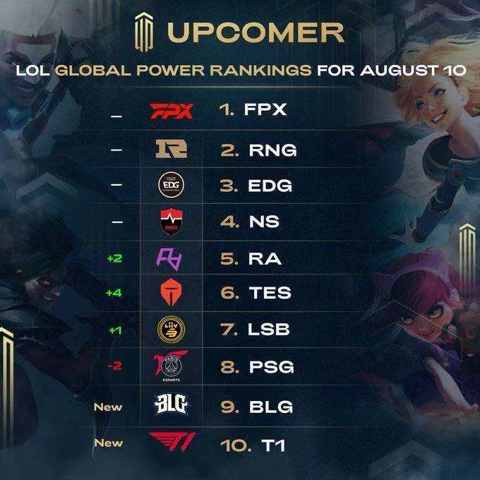 建的重要基 建的重要基