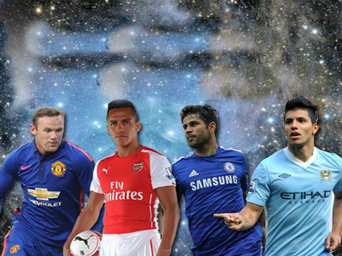 高位压迫 高位压迫